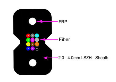 LSZHの繊維光学装甲CablecのKFRP FRP Ftthの光ファイバケーブルGJXH GJFXH