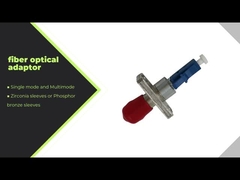 KEXINT FTTH KXT-F-Fの繊維光学の配電箱のカスタマイズされる屋外の48中心の薄い灰色