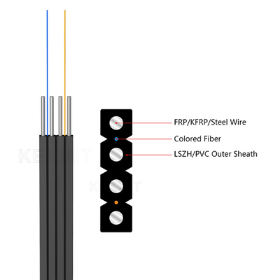 KEXINT FTTH 光ファイバ ドロップ ケーブル GJSPXH 対称平行バタフライ ケーブル