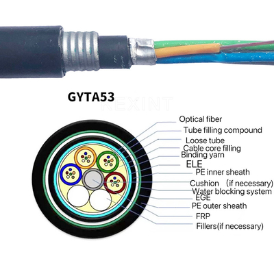 GYTA53 2-144は座礁する繊維の光ケーブルKEXINT FTTH G.652D Multitubeの装甲の芯を取る