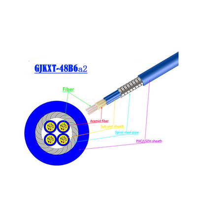 多重モードKEXINT GJKXTKJ-48B6a2 FTTH GJSFJVの屋内繊維の光ケーブル青いSM