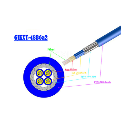 多重モードKEXINT GJKXTKJ-48B6a2 FTTH GJSFJVの屋内繊維の光ケーブル青いSM