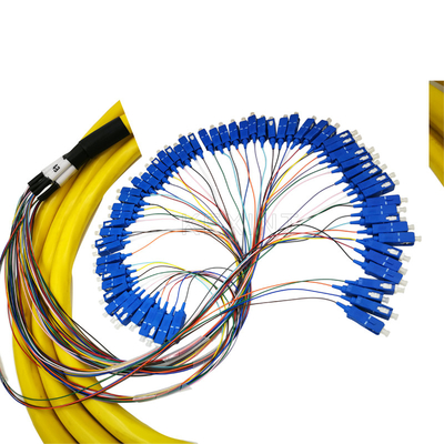FTTH 64は黄色い繊維パッチが別のコネクターによってケーブルで通信するUnitubeの芯を取る