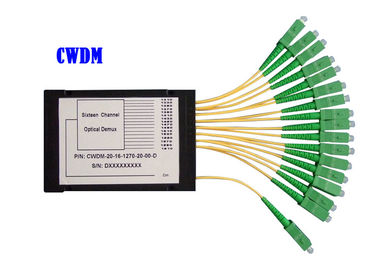 8CH 16CH 32CH CWDM DWDM繊維のMux Demuxモジュールの視覚のABS 1260 | 1620のdB