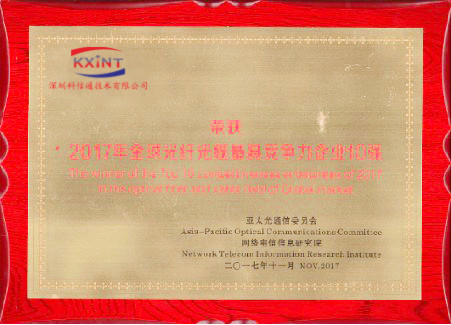 中国 SHENZHEN KXIND COMMUNICATIONS CO.,LTD 認証